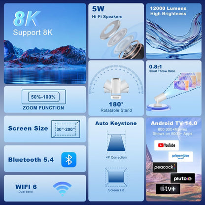 Portable WiFi 6 Projector with Wireless Casting for iOS & Android