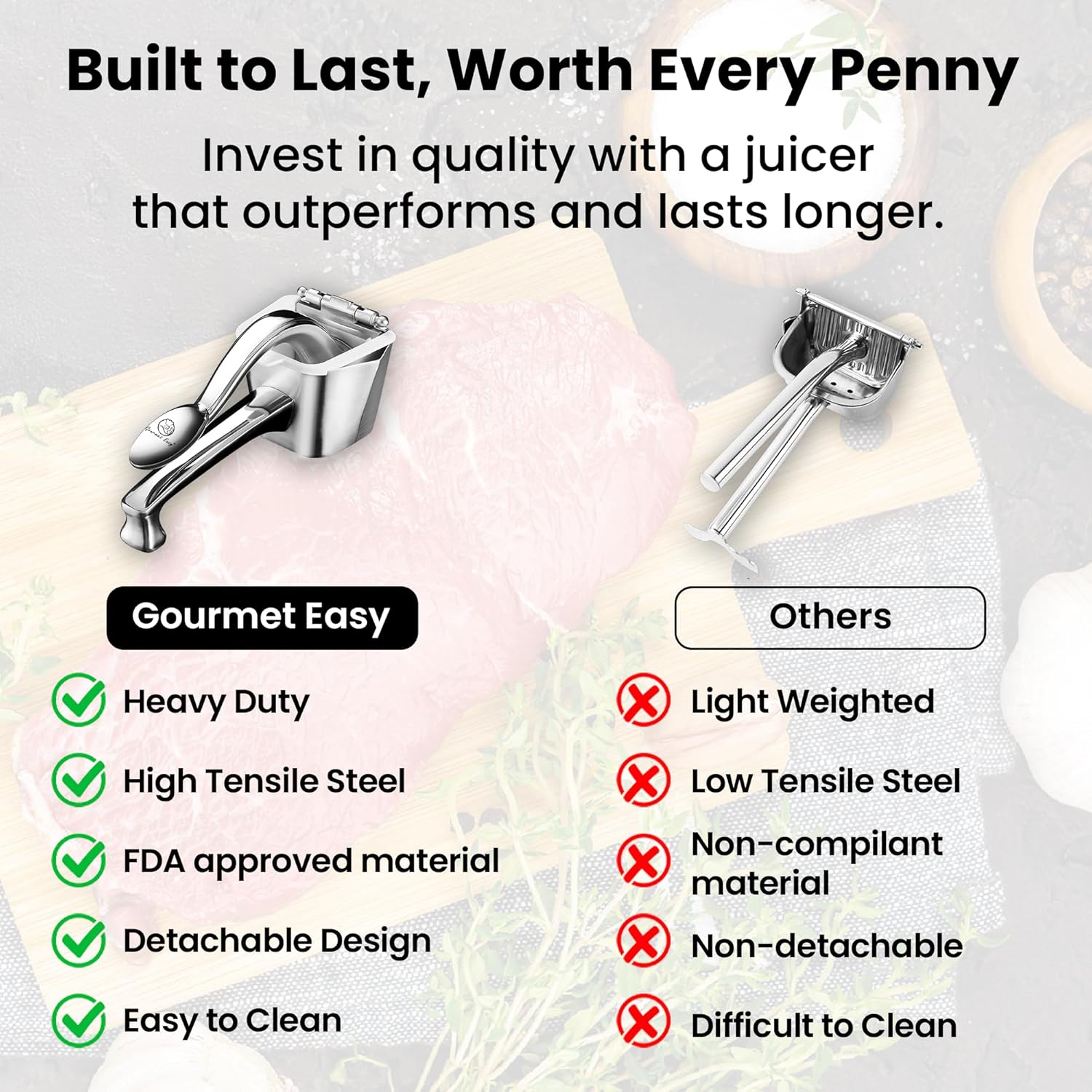 Stainless Steel Citrus Juicer – Heavy-Duty Manual Lemon & Orange Squeezer