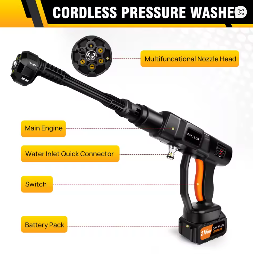 Portable Cordless Pressure Washer with 4.0Ah Battery & 6-in-1 Nozzle